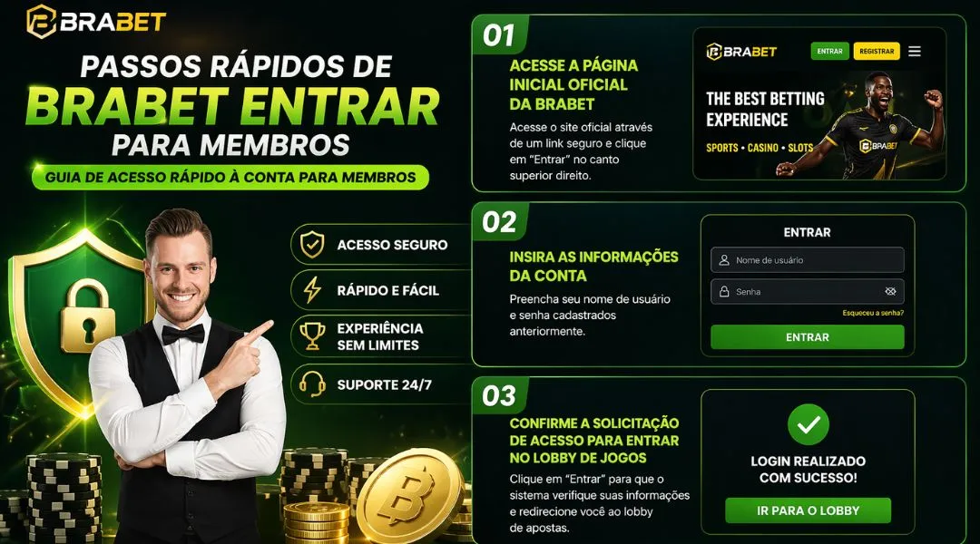 BRABET Entrar Guia de acesso rápido à conta para membros